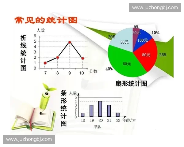 体育数据分析师视角下全面解读运动员表现与赛场趋势
