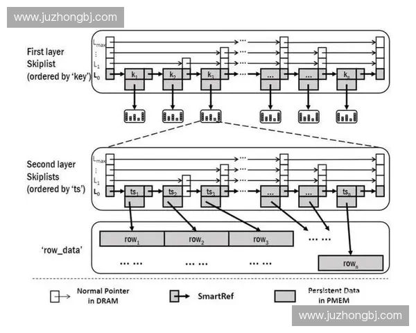 基于体育裁判系统的智能化管理与决策优化研究