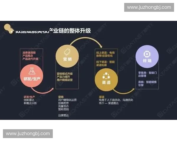体育数字营销创新策略与粉丝互动转化效果提升研究